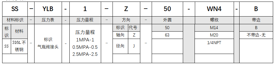4.3.png